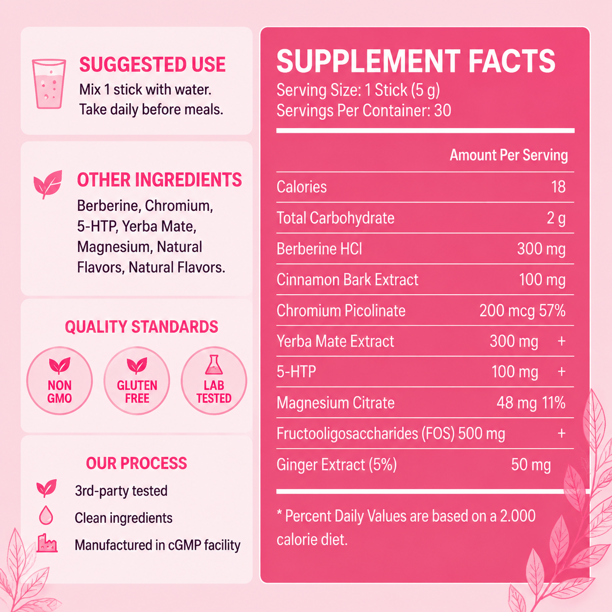 Wonder: Metabolic Mix | Stop Cravings & Crush Fatigue Fast (Natural GLP-1 Burn Formula)